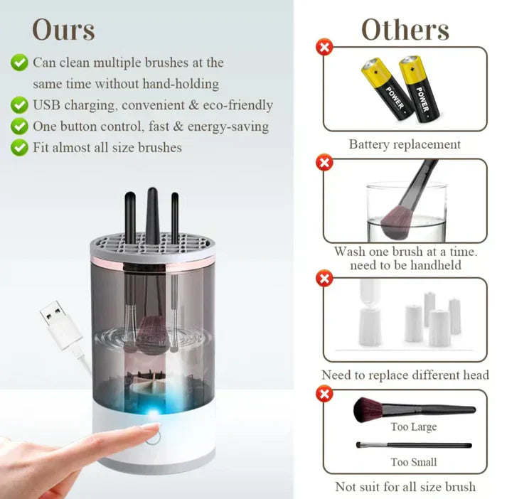 AUTOMATIC COSMETIC BRUSH CLEANER