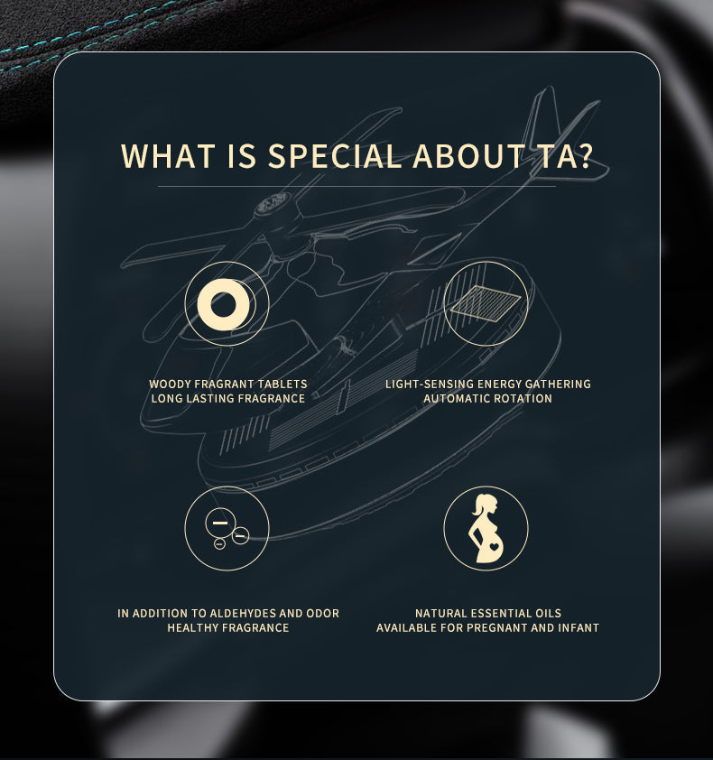 Car Fragrance Portable Solar Panel Helicopter Model Automotive Fragrance