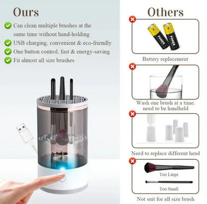 AUTOMATIC COSMETIC BRUSH CLEANER