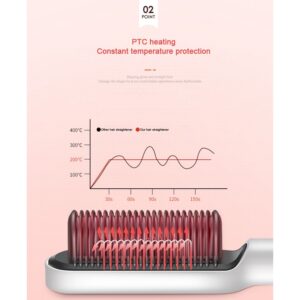 Hair Straightener Iron Brush Straight Hair Straightener