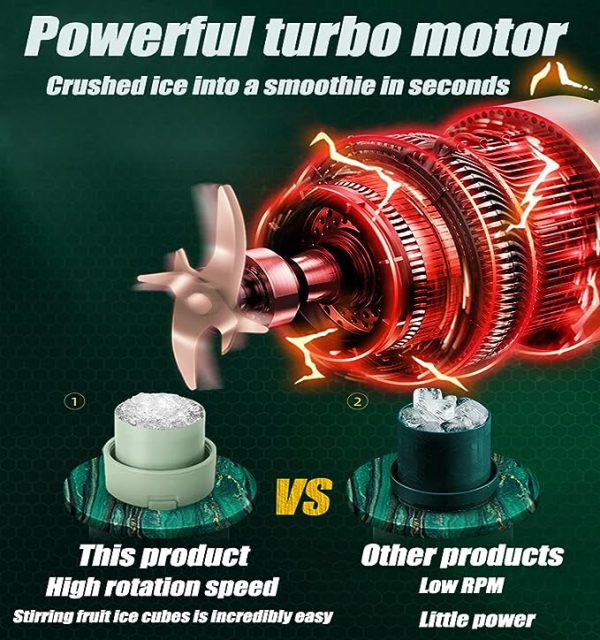 Juicer Cup - Mini Cordless Blender