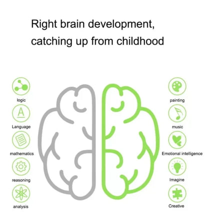 𝗟𝗲𝗮𝗿𝗻𝗶𝗻𝗴 𝗣𝗼𝗿𝘁𝗮𝗯𝗹𝗲 𝗗𝗿𝗮𝘄𝗶𝗻𝗴 𝗧𝗮𝗯𝗹𝗲𝘁 𝗙𝗼𝗿 𝗞𝗶𝗱𝘀